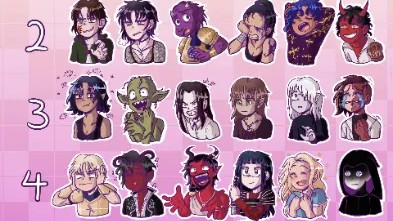 DND Arkanos - Guess Who Template