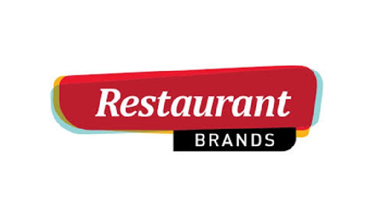 Restaurants - Guess Who Template