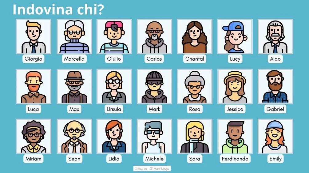 personaggi istituzioni italiane - Guess Who Template
