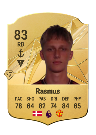 Klasse 2j - Guess Who Template