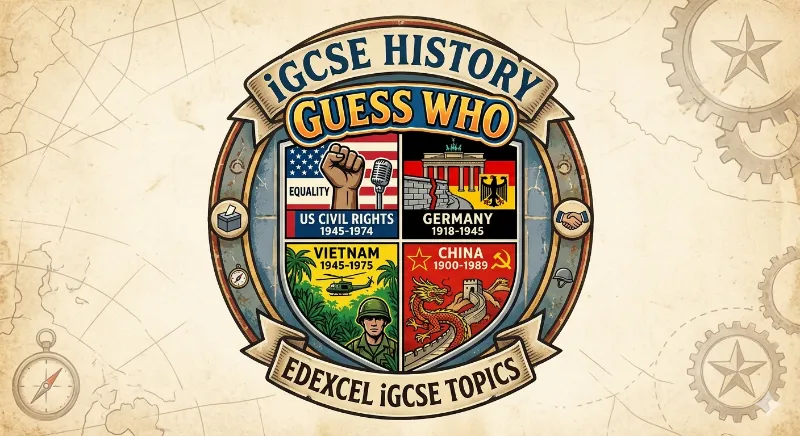 iGCSE History Guess Who? - Guess Who Template