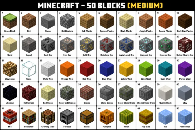 Minecraft Blocks
