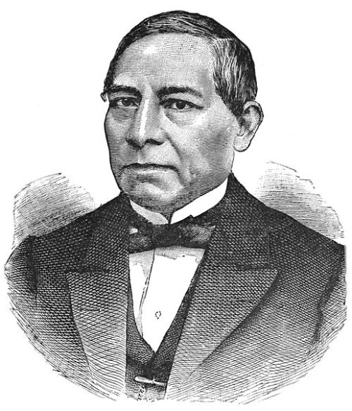 Personajes Históricos  - Guess Who Template