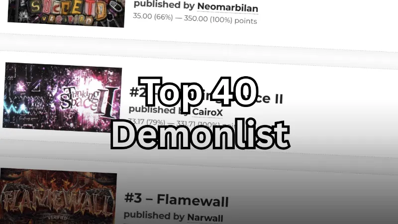 Top 40 Geometry Dash Demonlist  - Guess Who Template