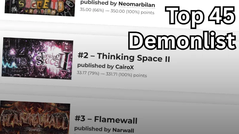 Geometry Dash Top 45 (July 9th Edition) - Guess Who Template