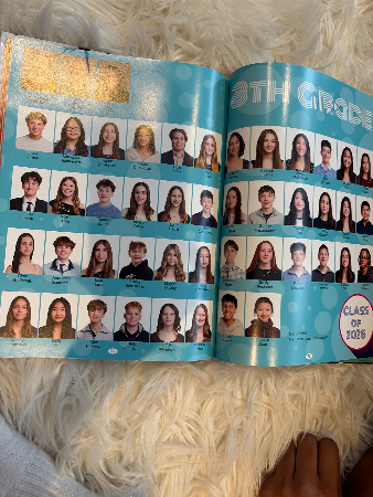 8th grade - Guess Who Template
