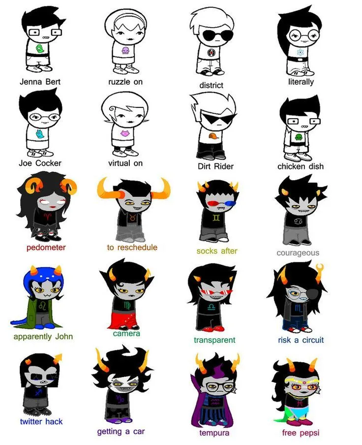 Homestuck Characters - Guess Who Template
