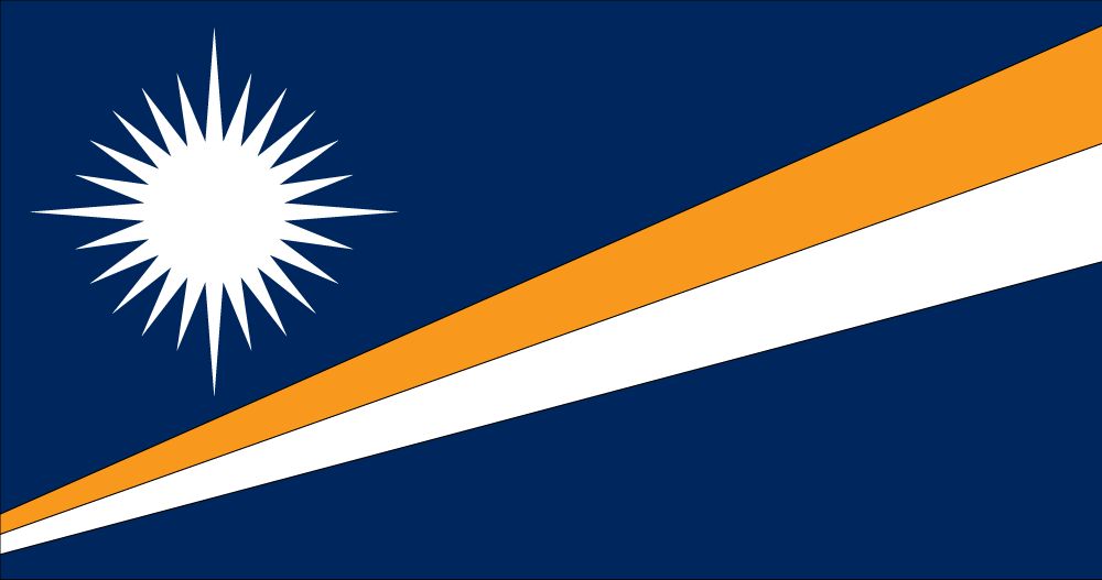 Flags 3 - Guess Who Template