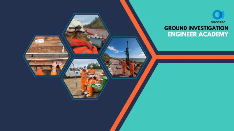 Guess Who: Methods of Ground Investigation - Guess Who Template