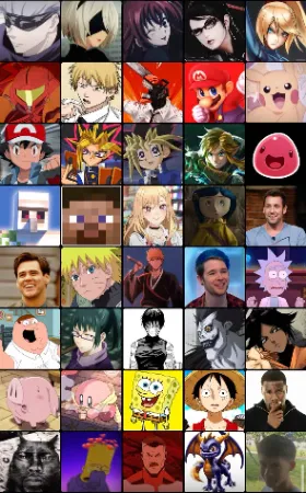APS - Guess Who Template