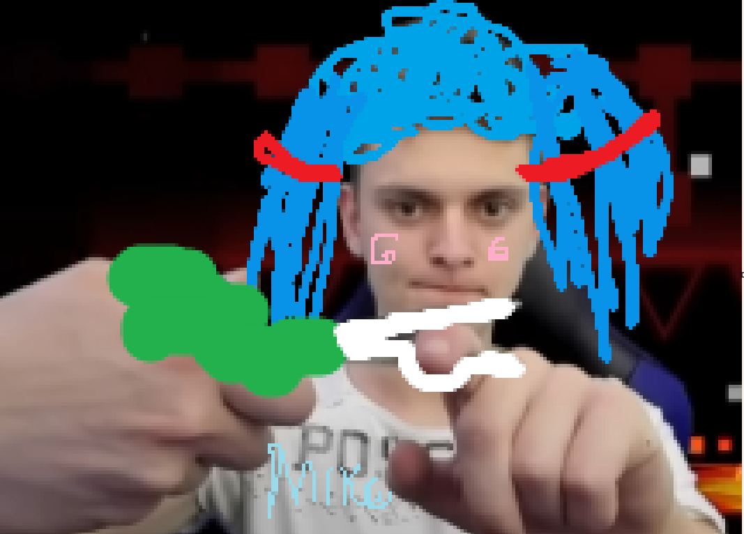 manda  - Guess Who Template