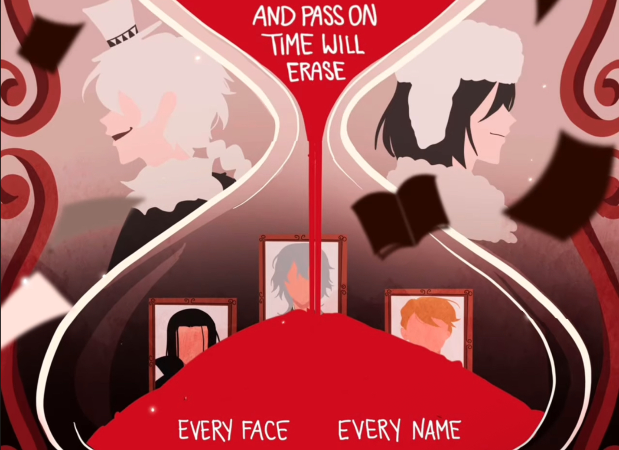 Bungo Stray Dogs Characters - Guess Who Template