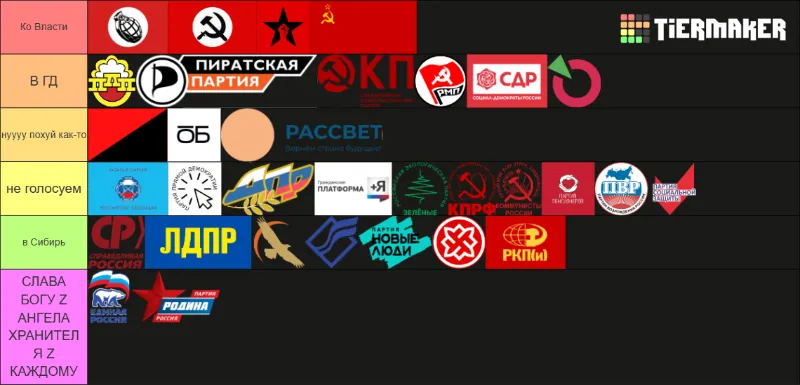Pol Parties - Guess Who Template