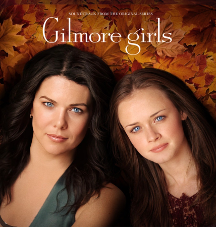 Gilmore Girls Characters - Guess Who Template
